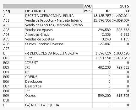 2015-07-11 14_46_06-QlikView x64 - [C__tmp_TESTE2.qvw_].png